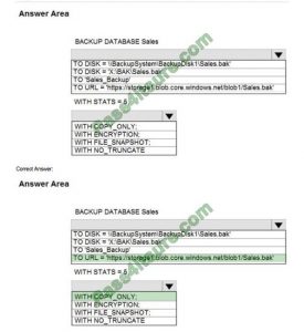 Study Guide DP-300 Pdf