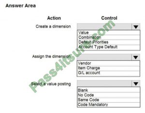 Exam Sample MB-800 Questions