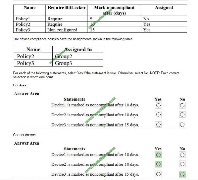 Free MS-101 Download Pdf