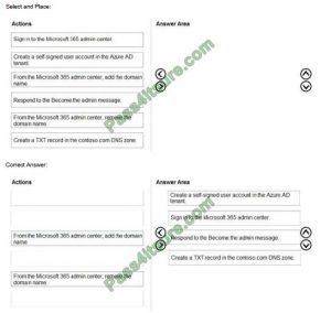 SC-300 Latest Dumps Pdf