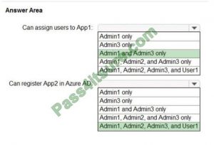 New Exam SC-300 Materials