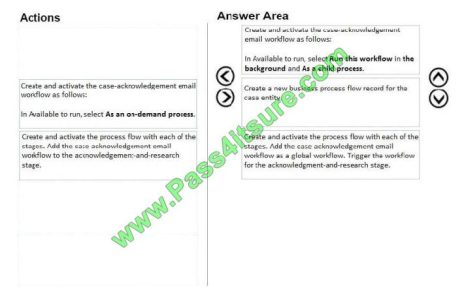 Exam MB-230 Passing Score