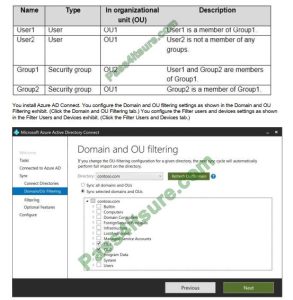 Valid SC-300 Test Sample