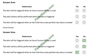 Valid DP-420 Test Materials