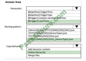 DP-203 Sample Questions Answers