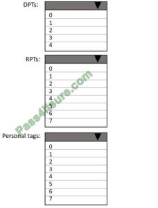 MS-203 Test Score Report