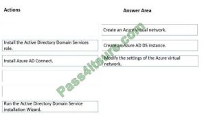 Pdf AZ-800 Torrent