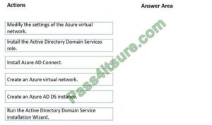 Exam AZ-800 Objectives