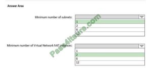 Sample AZ-700 Questions Pdf