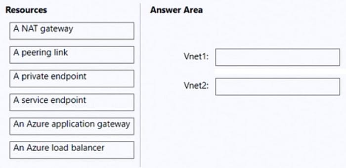 free AZ-700 practice exam questions 14