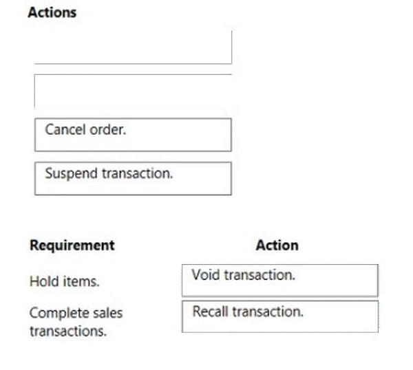 latest MB-920 exam mock questions 13-2