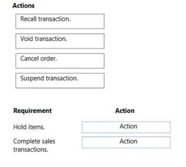 latest MB-920 exam mock questions 13