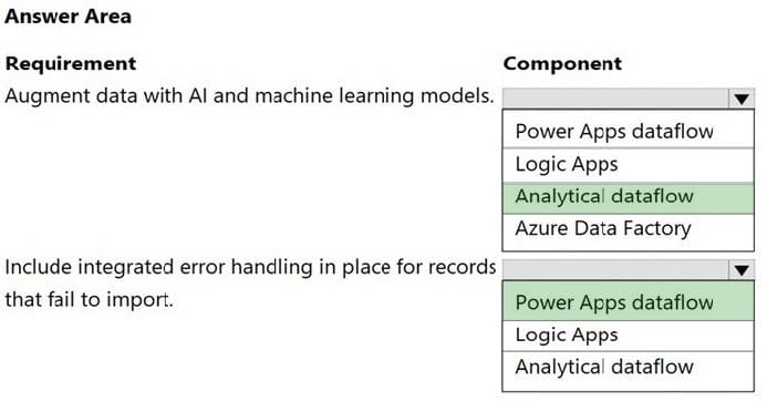 PL-600 exam practice 2-2