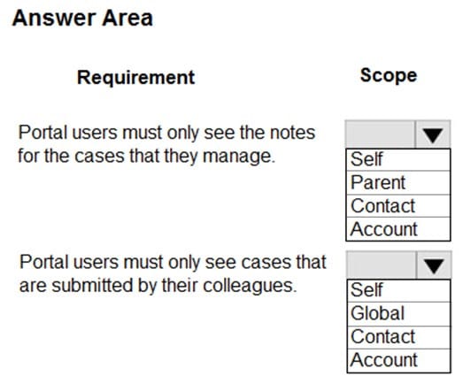 PL-600 exam practice 5