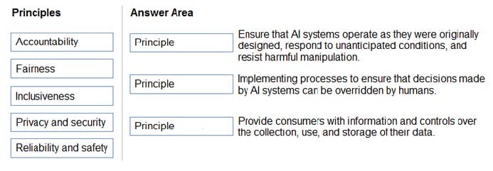 Free practice questions for the AI-900 exam 13