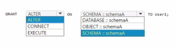 DP-600 exam questions 12-2