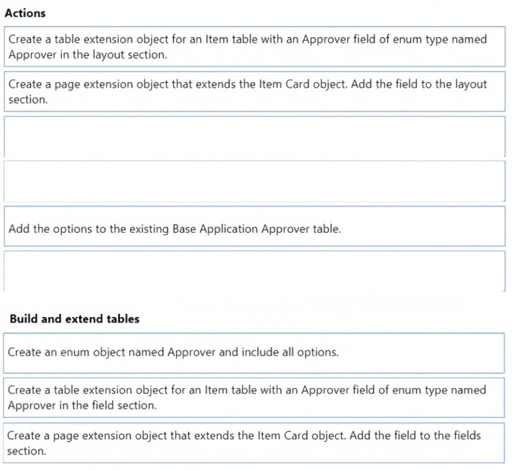 mb-820 exam questions 4-1