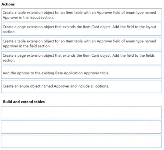 mb-820 exam questions 4