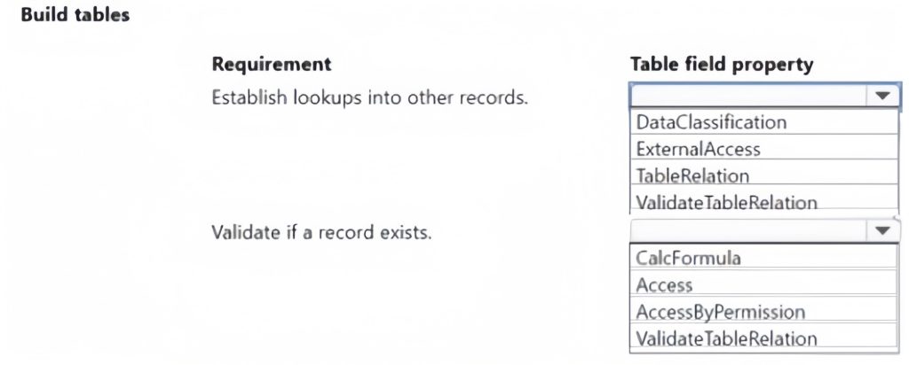 mb-820 exam questions 5