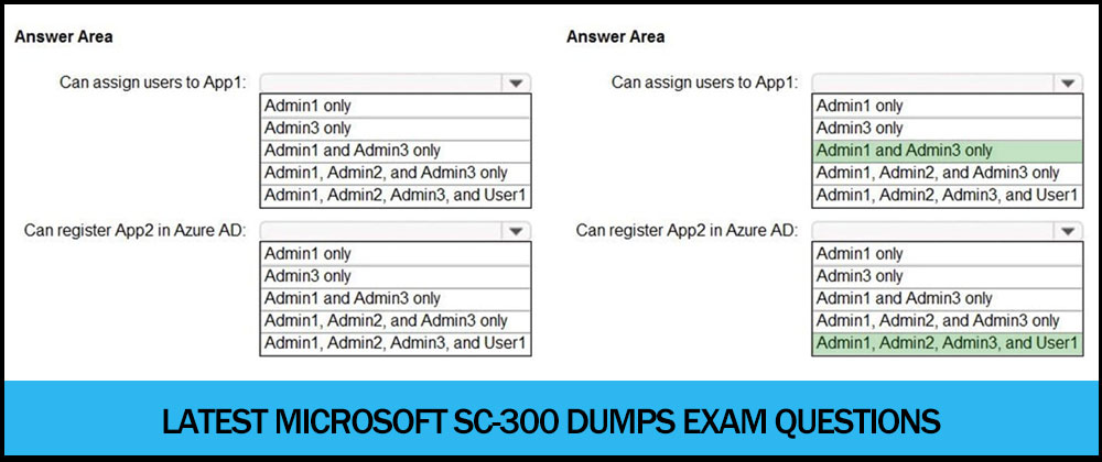 latest Microsoft sc-300 dumps exam questions