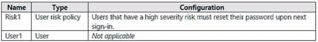 latest microsoft sc-300 dumps exam questions