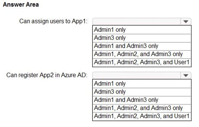 latest microsoft sc-300 dumps exam questions